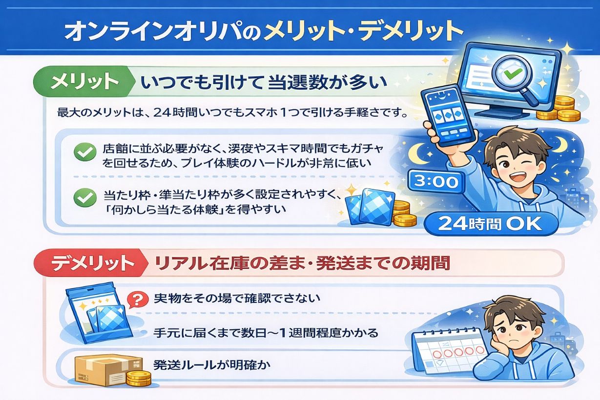 オンラインオリパのメリット・デメリット